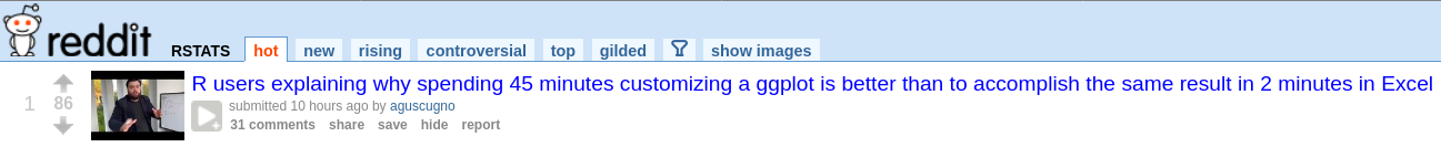 Meme video "R users explaining why spending 45 minutes customizing a ggplot is better than to accomplish the same result in 2 minutes in Excel". Top post of reddit.com/r/rstats.